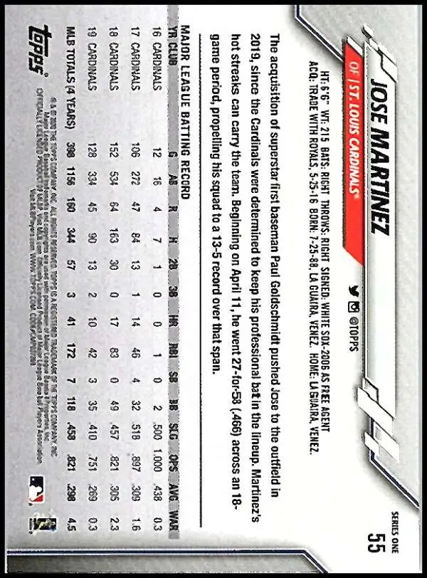 2020 Topps #55 Jose Martinez NM-MT St. Louis Cardinals Baseball Card - Baseball Card Single
