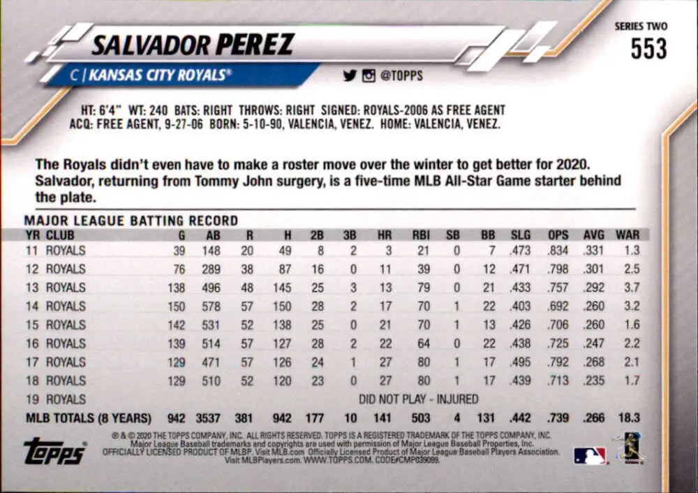 2020 Topps #553 Salvador Perez NM-MT Kansas City Royals Baseball Card - Baseball Card Single