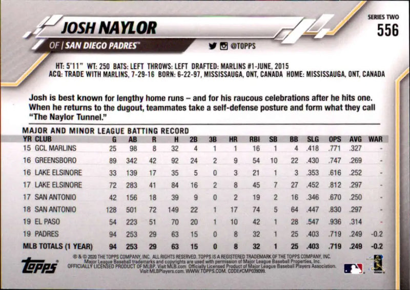 2020 Topps #556 Josh Naylor NM-MT San Diego Padres Baseball Card - Baseball Card Single