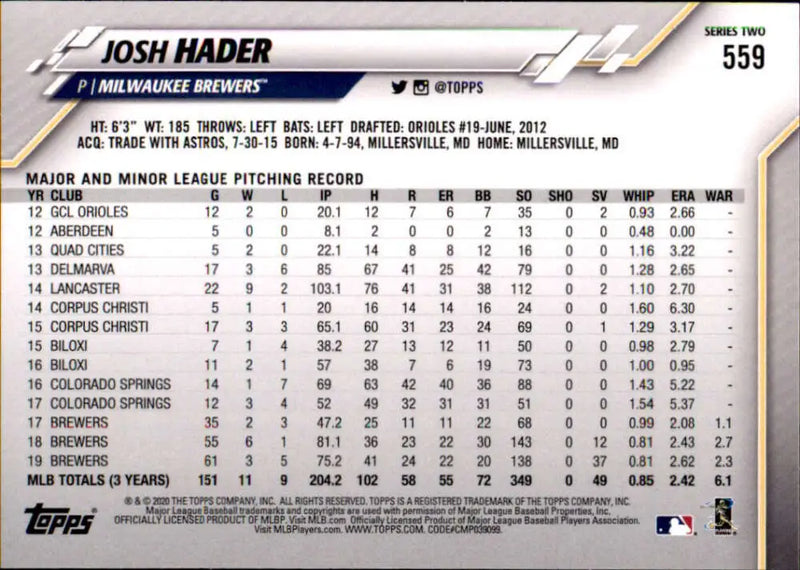 2020 Topps #559 Josh Hader NM-MT Milwaukee Brewers Baseball Card - Baseball Card Single