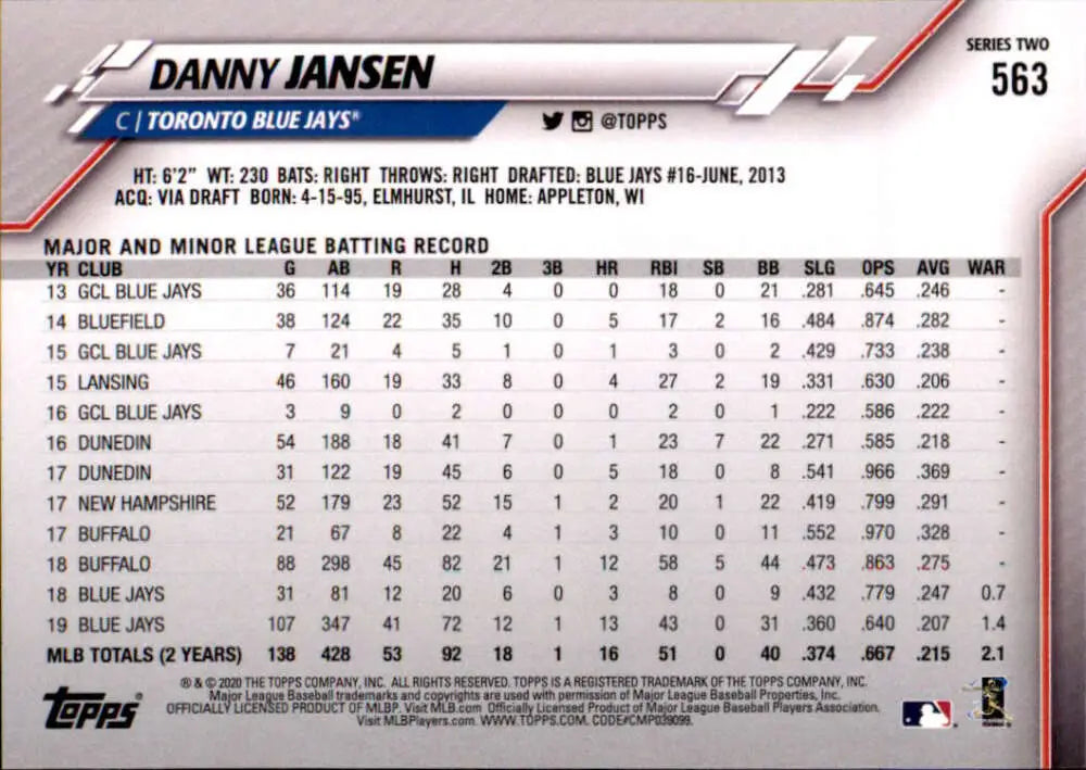 2020 Topps #563 Danny Jansen NM-MT Toronto Blue Jays Baseball Card - Baseball Card Single