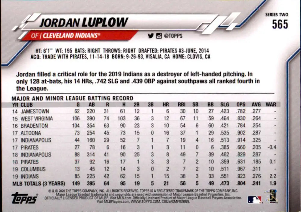 2020 Topps #565 Jordan Luplow NM-MT Cleveland Indians Baseball Card - Baseball Card Single