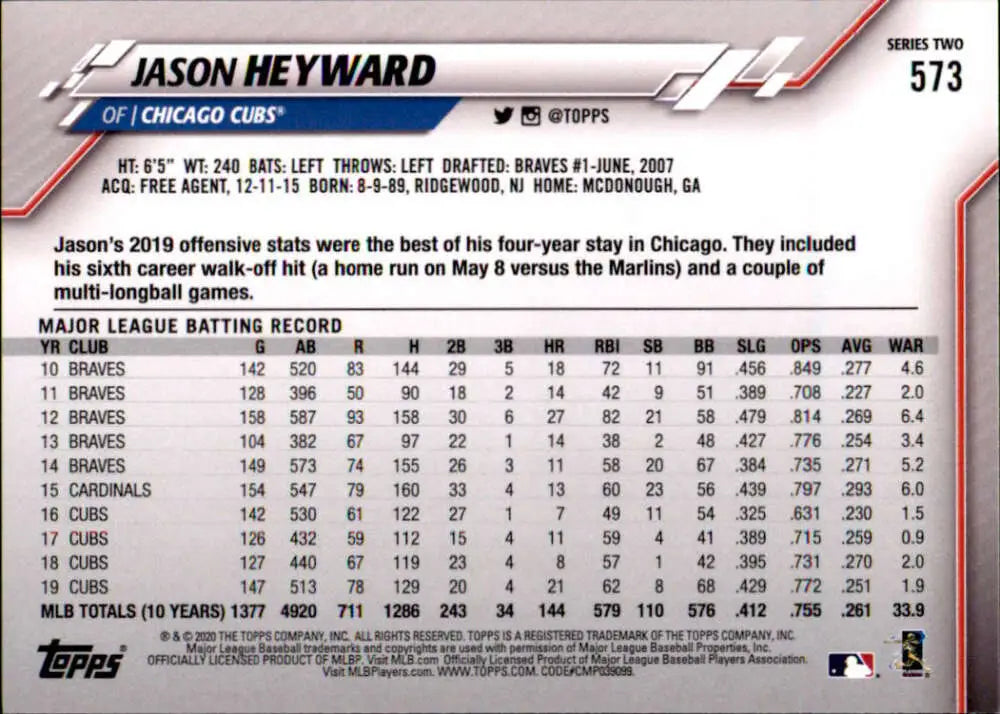 2020 Topps #573 Jason Heyward NM-MT Chicago Cubs Baseball Card - Baseball Card Single