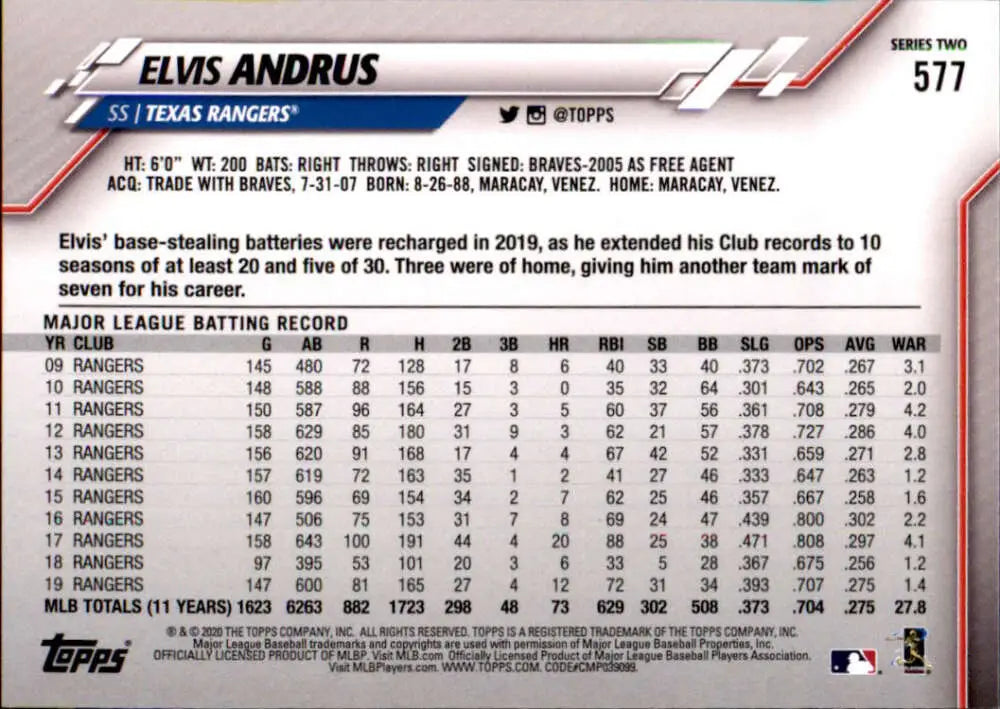 2020 Topps #577 Elvis Andrus NM-MT Texas Rangers Baseball Card - Baseball Card Single