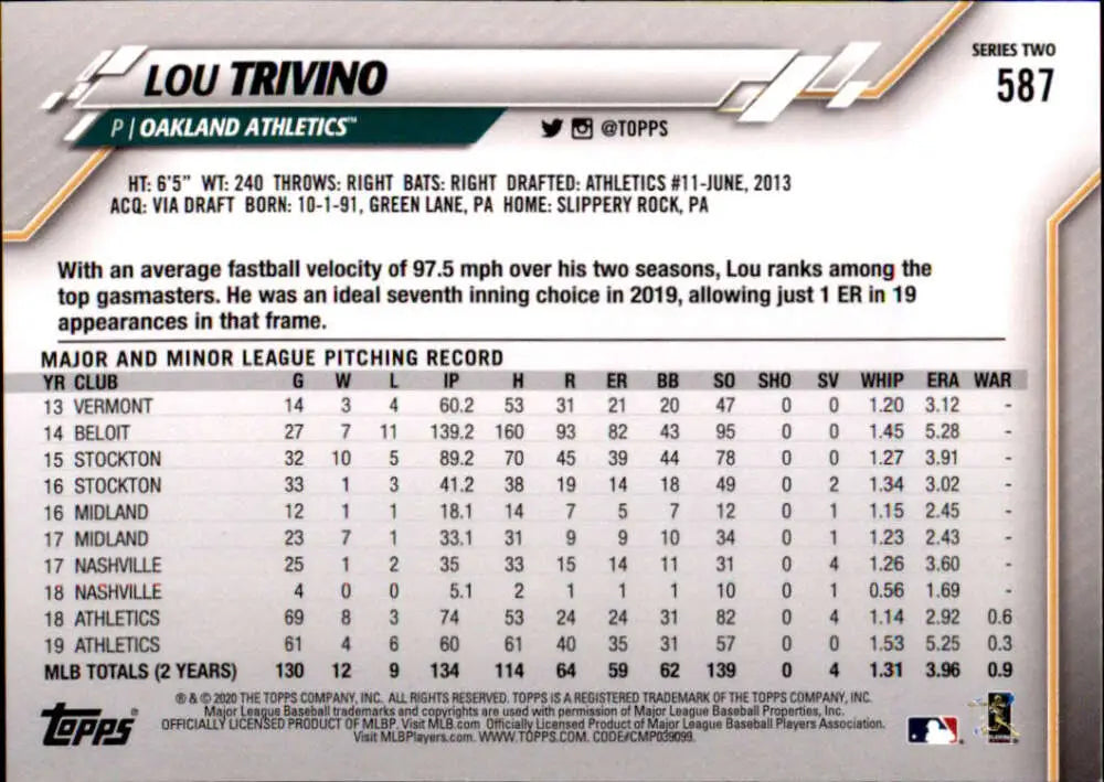 2020 Topps #587 Lou Trivino NM-MT Oakland Athletics Baseball Card - Baseball Card Single