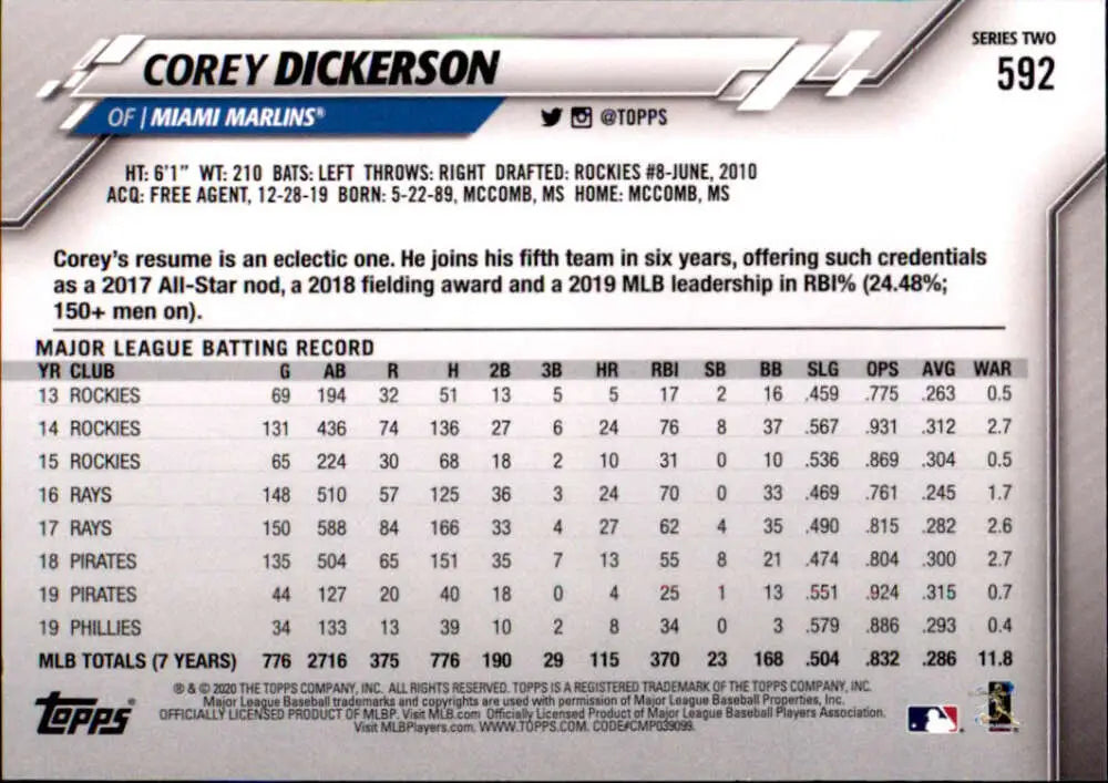 2020 Topps #592 Corey Dickerson NM-MT Miami Marlins Baseball Card - Baseball Card Single