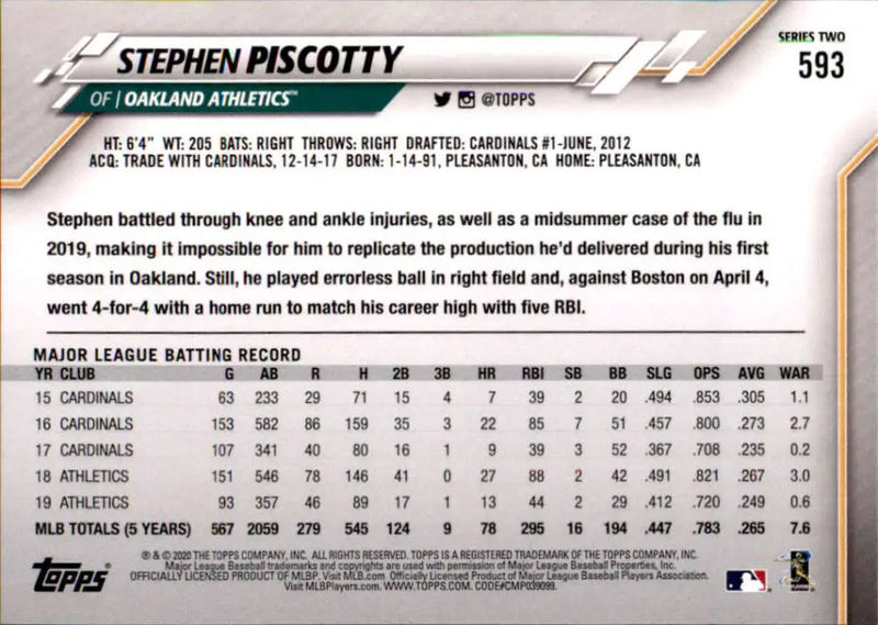 2020 Topps #593 Stephen Piscotty NM-MT Oakland Athletics Baseball Card - Baseball Card Single