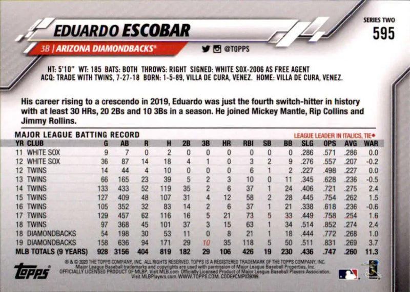 2020 Topps #595 Eduardo Escobar NM-MT Arizona Diamondbacks Baseball Card - Baseball Card Single