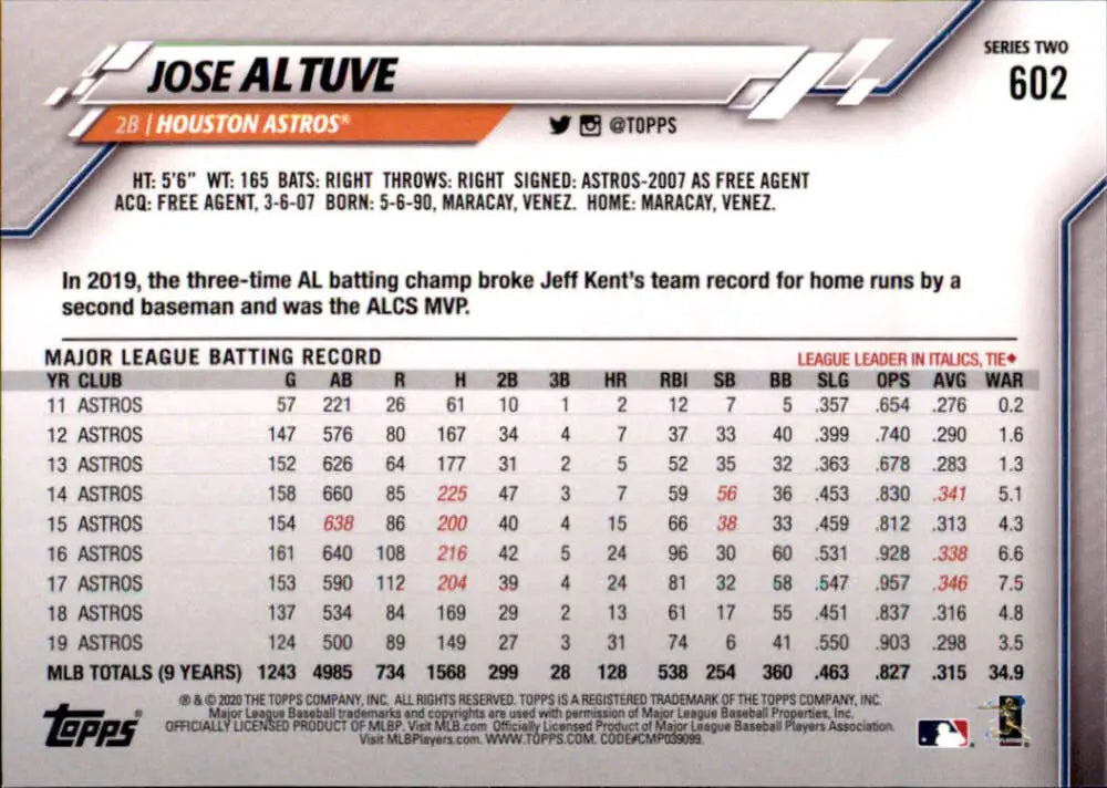 2020 Topps #602 Jose Altuve NM-MT Houston Astros Baseball Card - Baseball Card Single