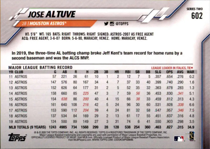 2020 Topps #602 Jose Altuve NM-MT Houston Astros Baseball Card - Baseball Card Single