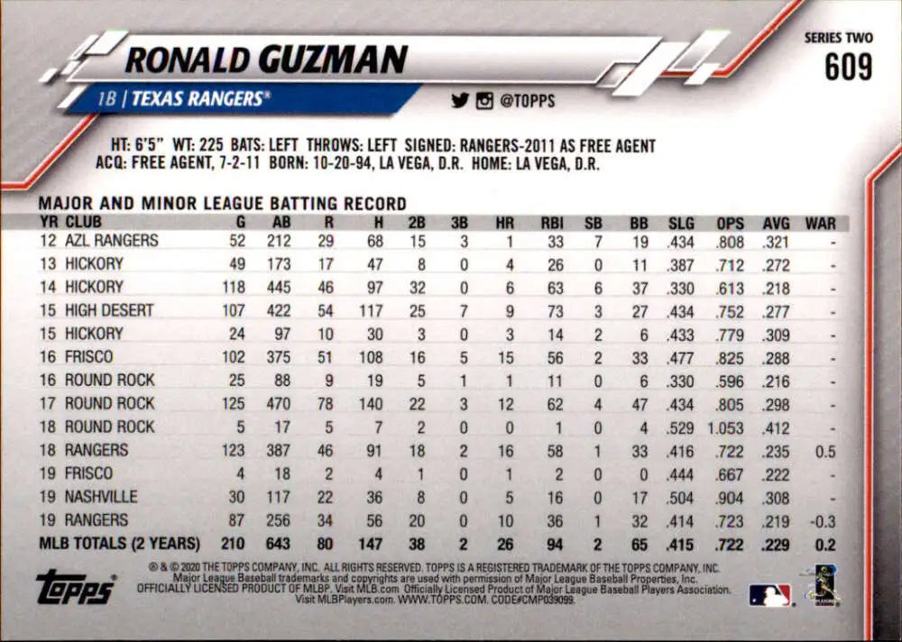 2020 Topps #609 Ronald Guzman NM-MT Texas Rangers Baseball Card - Baseball Card Single