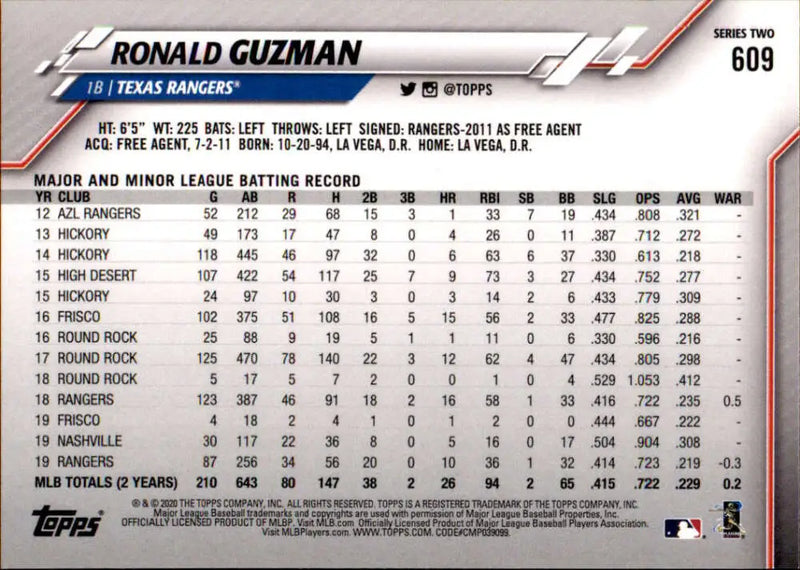 2020 Topps #609 Ronald Guzman NM-MT Texas Rangers Baseball Card - Baseball Card Single