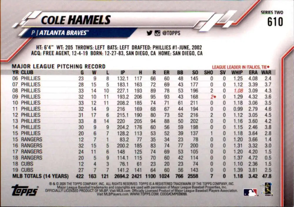 2020 Topps #610 Cole Hamels NM-MT Atlanta Braves Baseball Card - Baseball Card Single