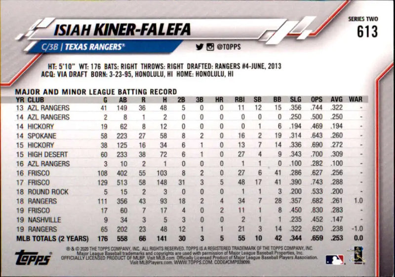 2020 Topps #613 Isiah Kiner-Falefa NM-MT Texas Rangers Baseball Card - Baseball Card Single