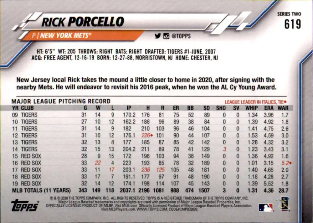 2020 Topps #619 Rick Porcello NM-MT New York Mets Baseball Card - Baseball Card Single