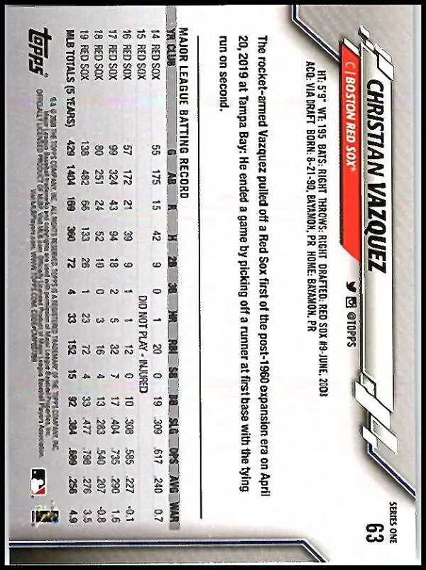 2020 Topps #63 Christian Vazquez NM-MT Boston Red Sox Baseball Card - Baseball Card Single