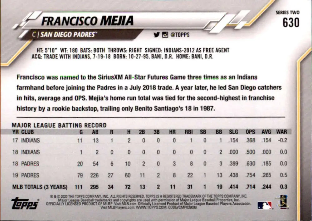 2020 Topps #630 Francisco Mejia NM-MT San Diego Padres Baseball Card - Baseball Card Single