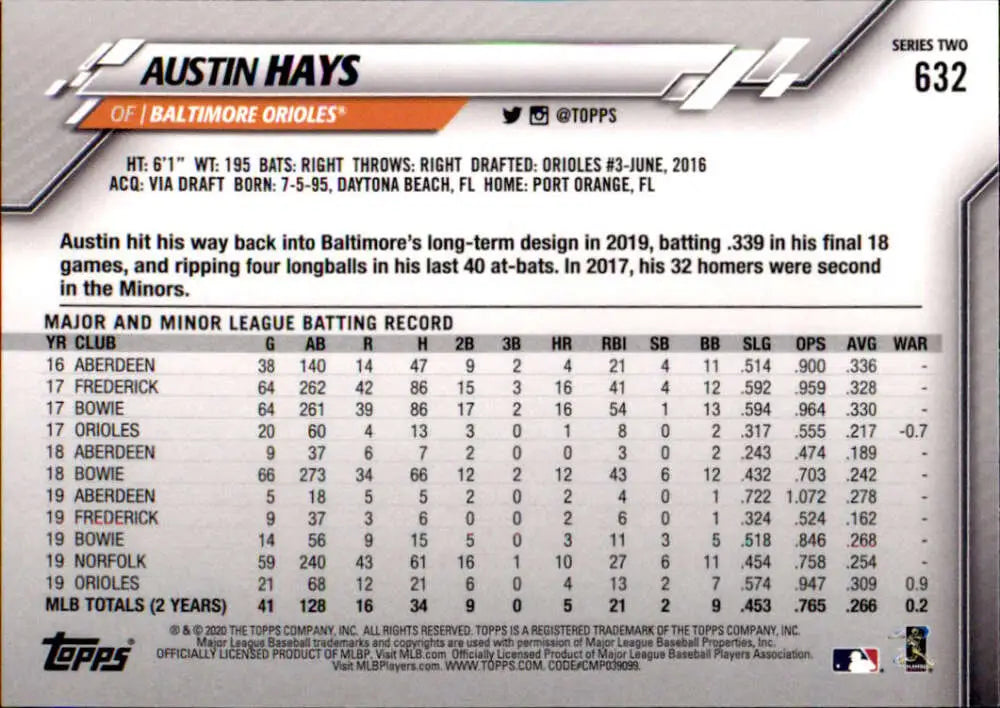 2020 Topps #632 Austin Hays NM-MT Baltimore Orioles Baseball Card - Baseball Card Single