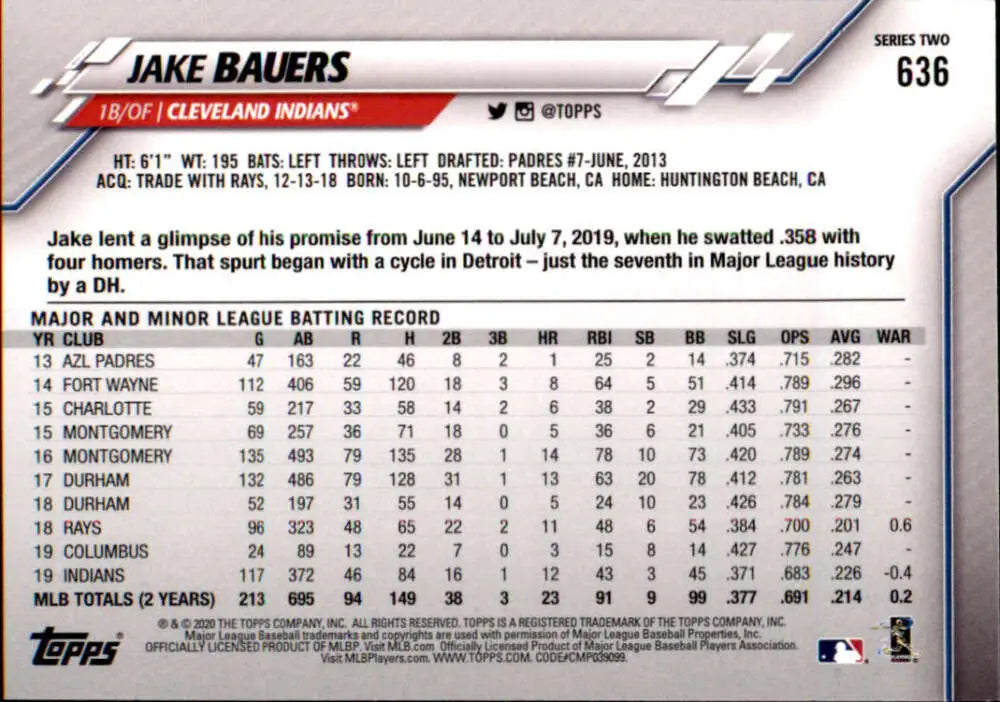 2020 Topps #636 Jake Bauers NM-MT Cleveland Indians Baseball Card - Baseball Card Single