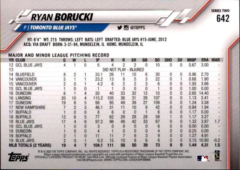 2020 Topps #642 Ryan Borucki NM-MT Toronto Blue Jays Baseball Card - Baseball Card Single