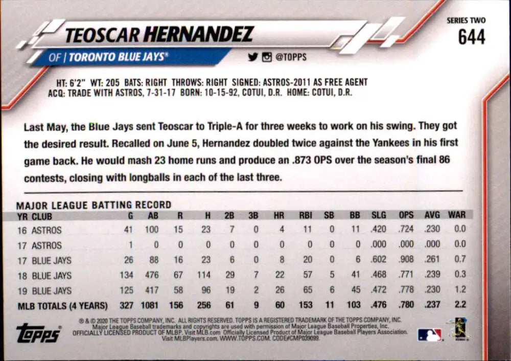 2020 Topps #644 Teoscar Hernandez NM-MT Toronto Blue Jays Baseball Card - Baseball Card Single