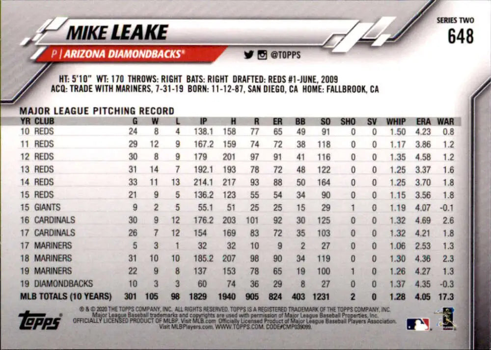 2020 Topps #648 Mike Leake NM-MT Arizona Diamondbacks Baseball Card - Baseball Card Single