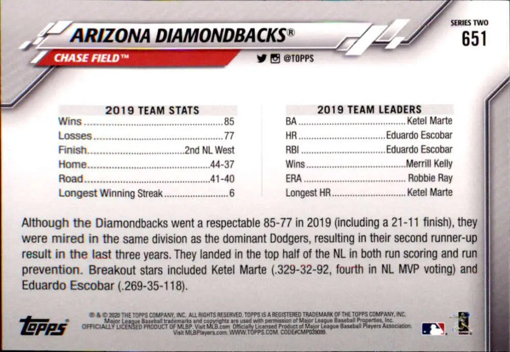 2020 Topps #651 Arizona Diamondbacks NM-MT Arizona Diamondbacks Baseball Card - Baseball Card Single