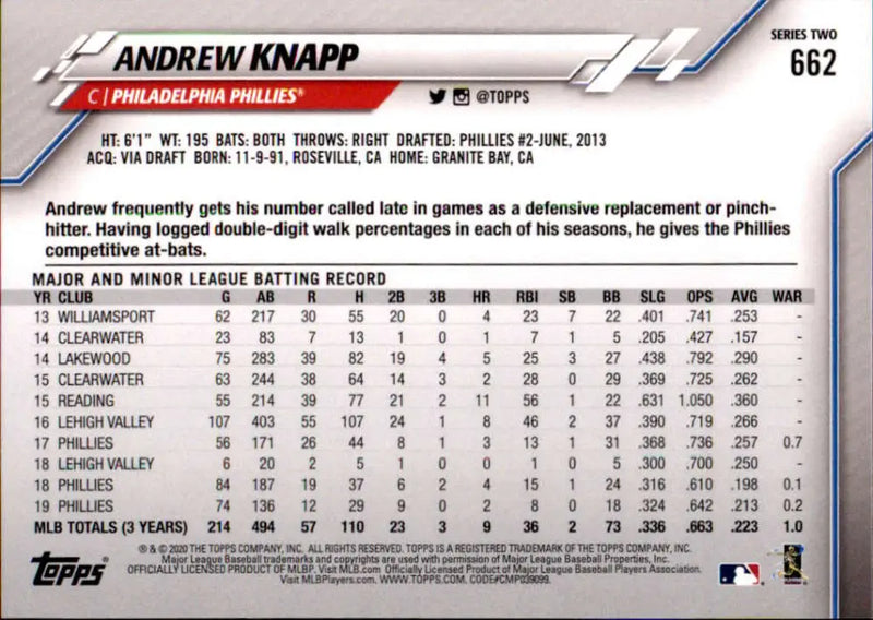 2020 Topps #662 Andrew Knapp NM-MT Philadelphia Phillies Baseball Card - Baseball Card Single