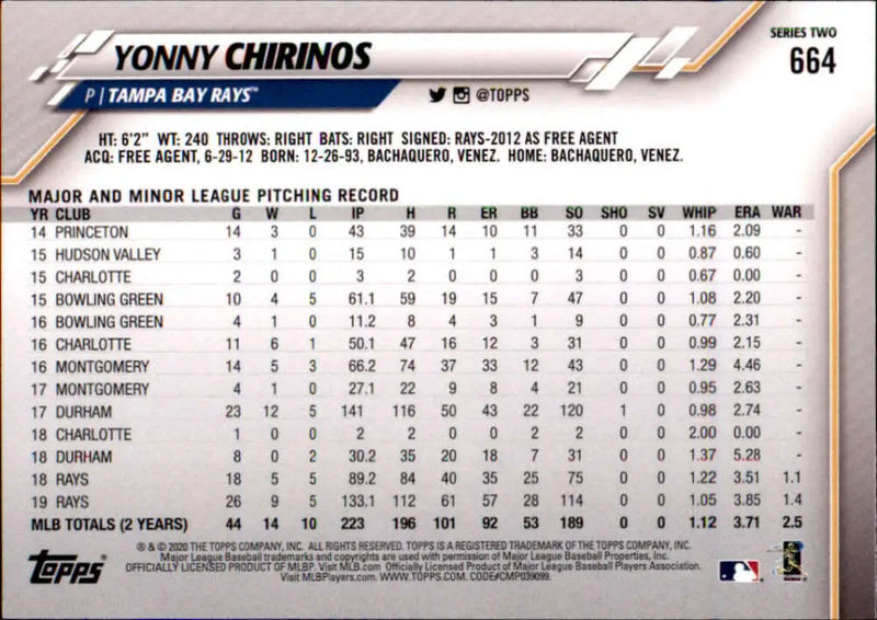 2020 Topps #664 Yonny Chirinos NM-MT Tampa Bay Rays Baseball Card - Baseball Card Single