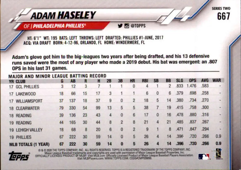 2020 Topps #667 Adam Haseley NM-MT Philadelphia Phillies Baseball Card - Baseball Card Single