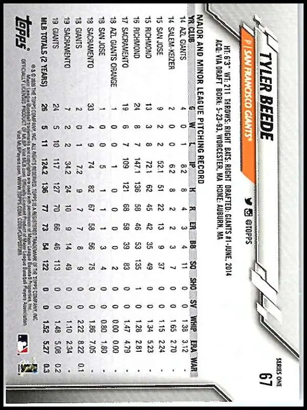 2020 Topps #67 Tyler Beede NM-MT San Francisco Giants Baseball Card - Baseball Card Single