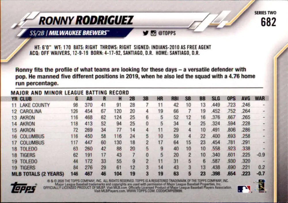 2020 Topps #682 Ronny Rodriguez NM-MT Milwaukee Brewers Baseball Card - Baseball Card Single