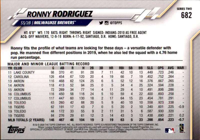 2020 Topps #682 Ronny Rodriguez NM-MT Milwaukee Brewers Baseball Card - Baseball Card Single