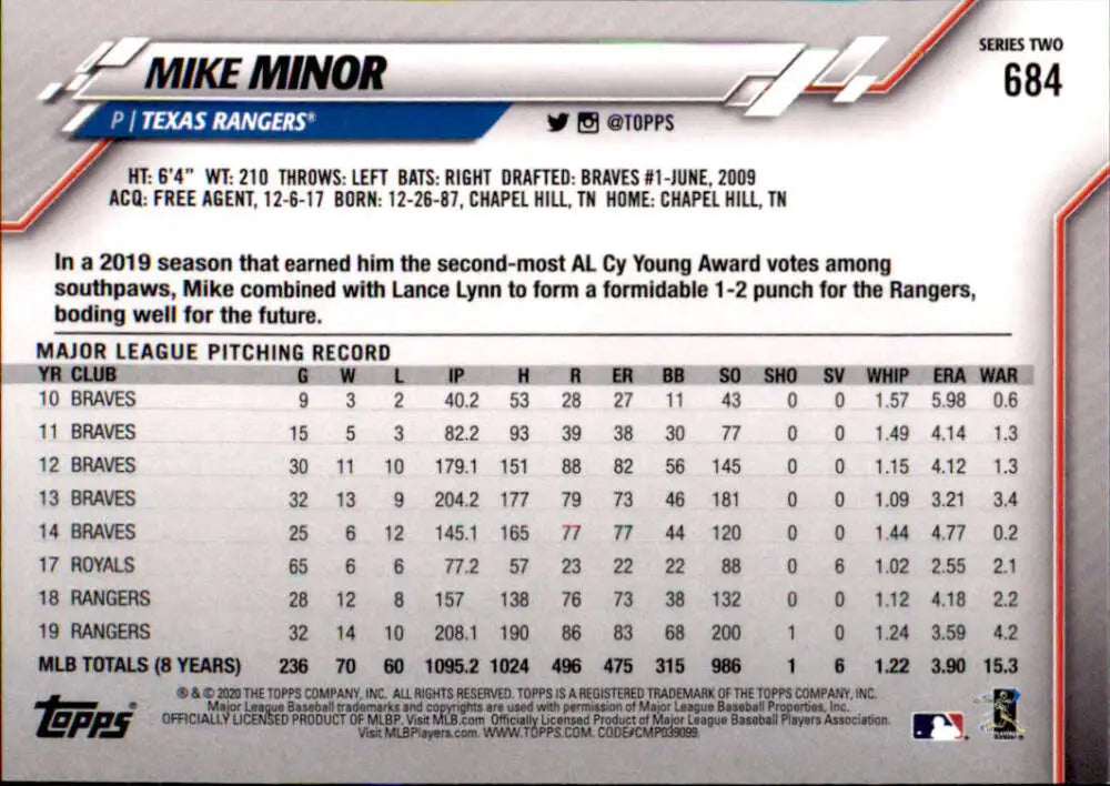 2020 Topps #684 Mike Minor NM-MT Texas Rangers Baseball Card - Baseball Card Single