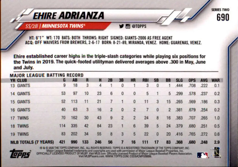 2020 Topps #690 Ehire Adrianza NM-MT Minnesota Twins Baseball Card - Baseball Card Single