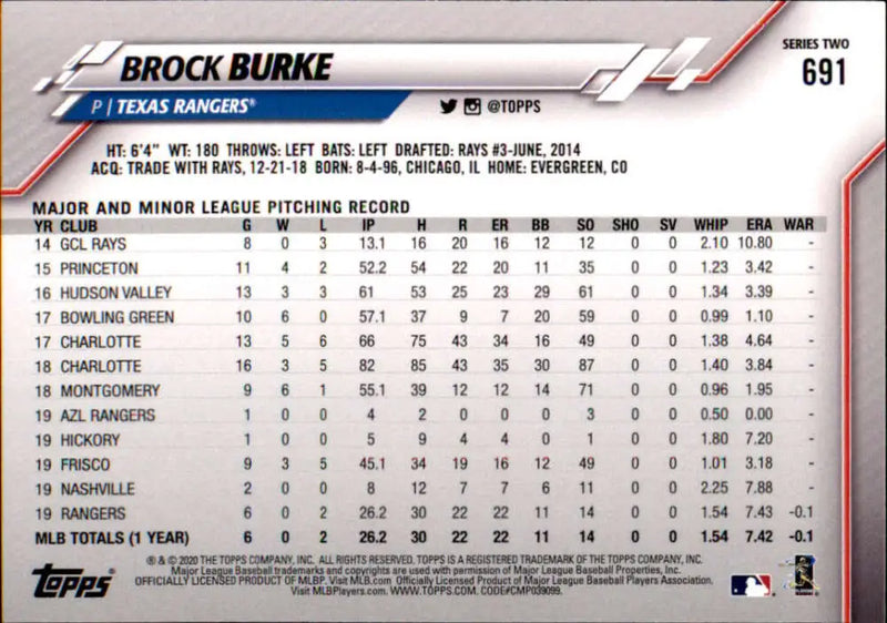 2020 Topps #691 Brock Burke NM-MT RC Rookie Texas Rangers Baseball Card - Baseball Card Single