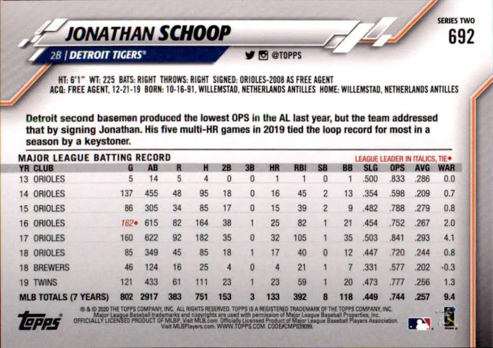 2020 Topps #692 Jonathan Schoop NM-MT Detroit Tigers Baseball Card - Baseball Card Single