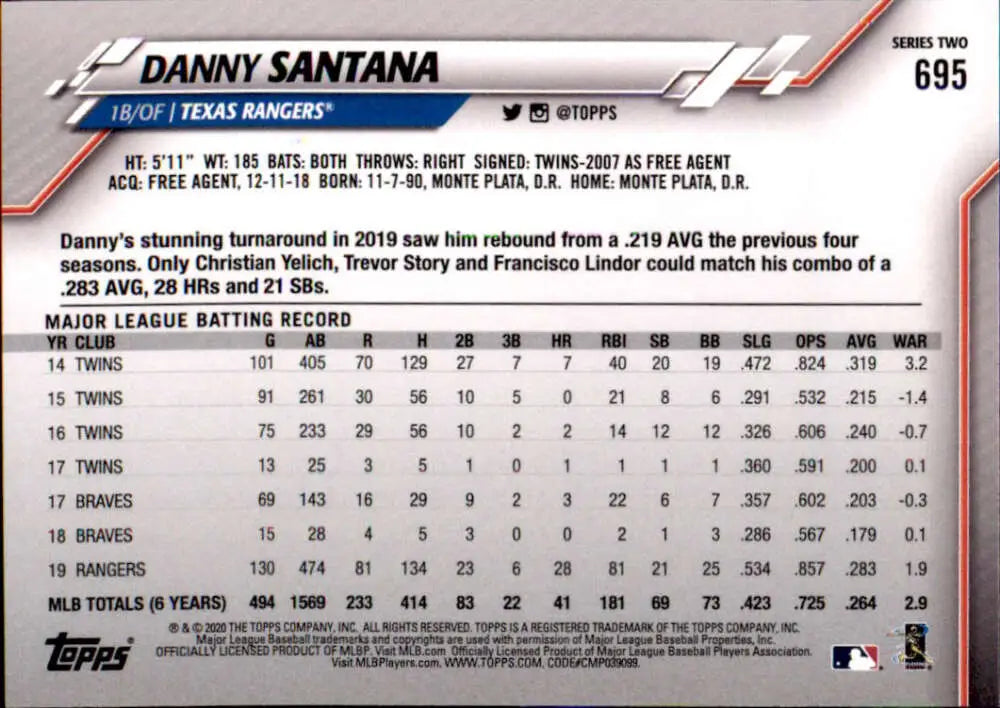 2020 Topps #695 Danny Santana NM-MT Texas Rangers Baseball Card - Baseball Card Single