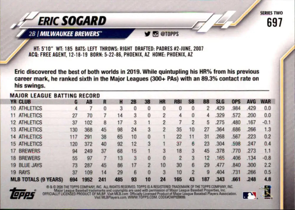 2020 Topps #697 Eric Sogard NM-MT Milwaukee Brewers Baseball Card - Baseball Card Single