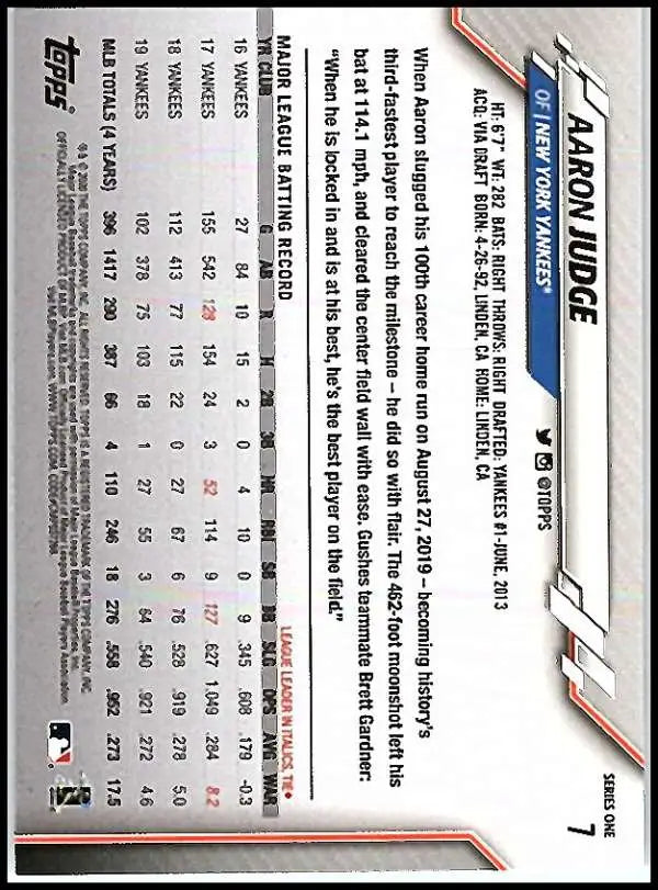 2020 Topps #7 Aaron Judge NM-MT New York Yankees Baseball Card - Baseball Card Single