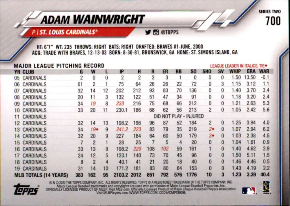 2020 Topps #700 Adam Wainwright NM-MT St. Louis Cardinals Baseball Card - Baseball Card Single