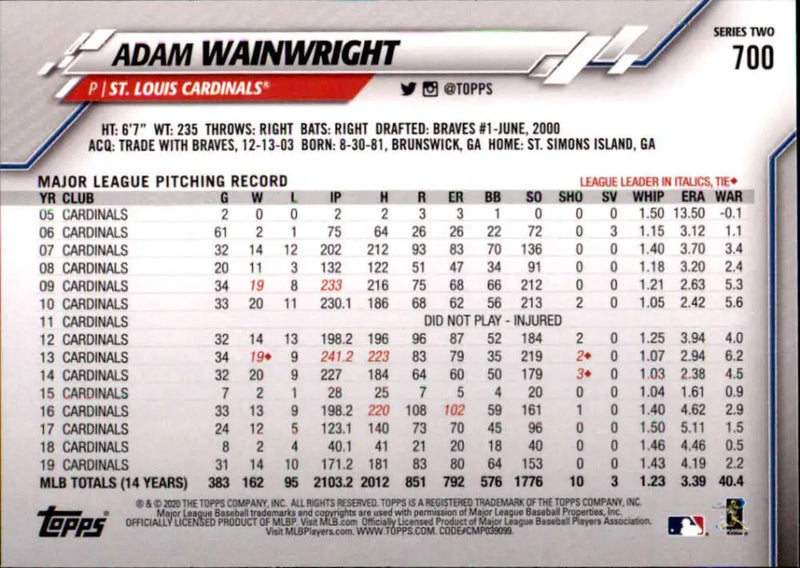2020 Topps #700 Adam Wainwright NM-MT St. Louis Cardinals Baseball Card - Baseball Card Single