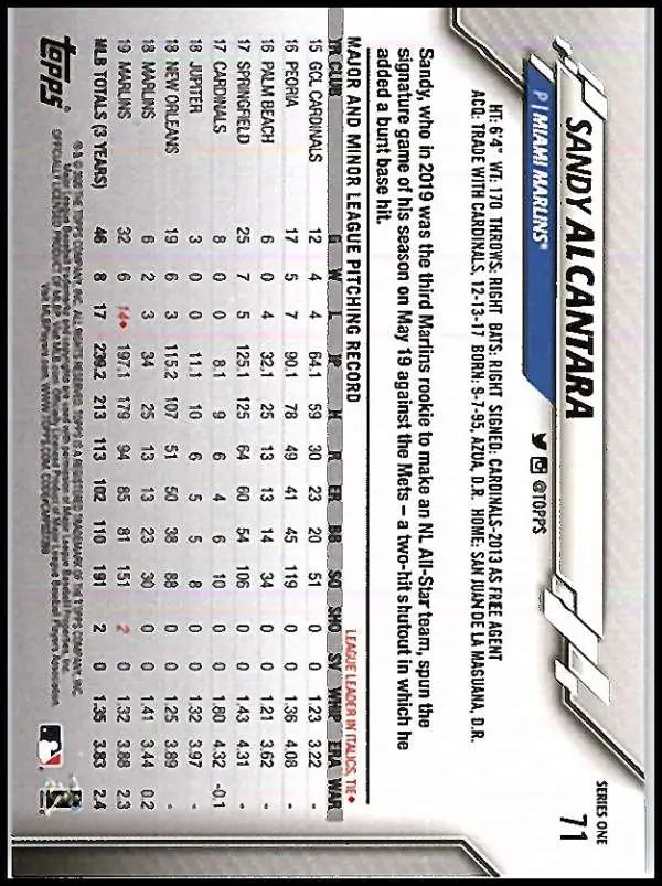 2020 Topps #71 Sandy Alcantara NM-MT Miami Marlins Baseball Card - Baseball Card Single