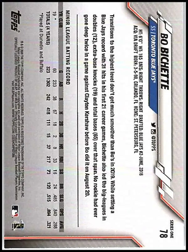 2020 Topps #78 Bo Bichette NM-MT RC Rookie Toronto Blue Jays Baseball Card - Baseball Card Single