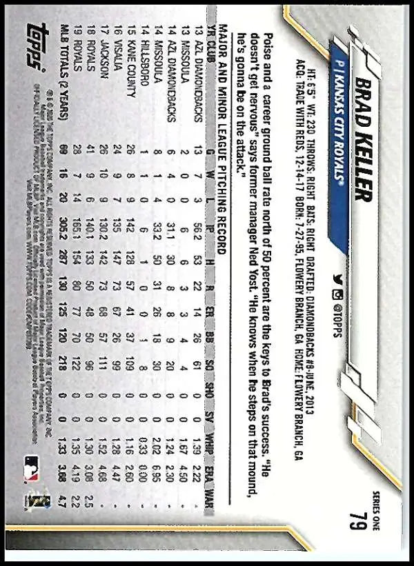 2020 Topps #79 Brad Keller NM-MT Kansas City Royals Baseball Card - Baseball Card Single