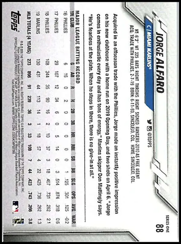 2020 Topps #88 Jorge Alfaro NM-MT Miami Marlins Baseball Card - Baseball Card Single