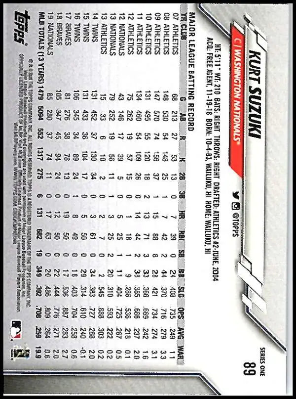 2020 Topps #89 Kurt Suzuki NM-MT Washington Nationals Baseball Card - Baseball Card Single