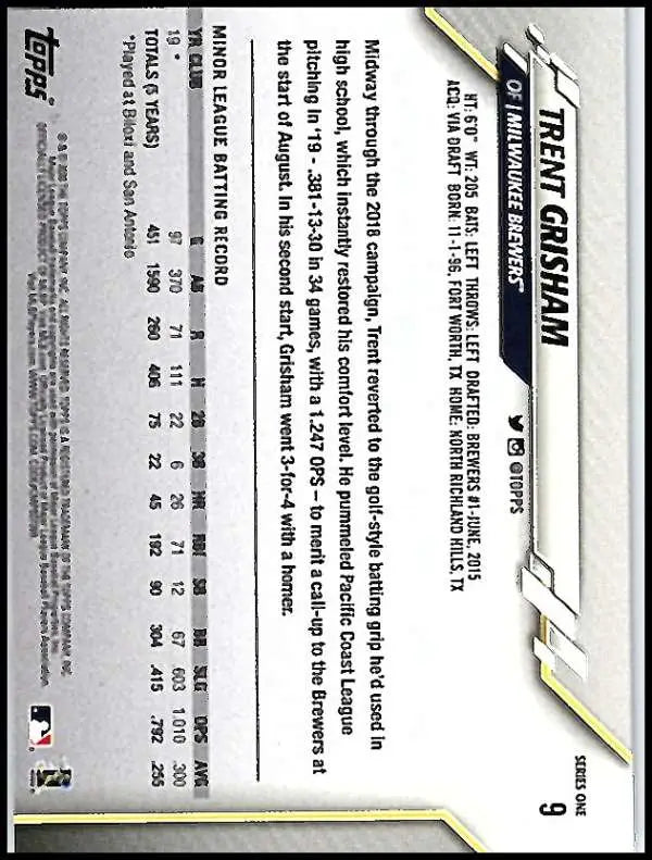 2020 Topps #9 Trent Grisham NM-MT RC Rookie Milwaukee Brewers Baseball Card - Baseball Card Single