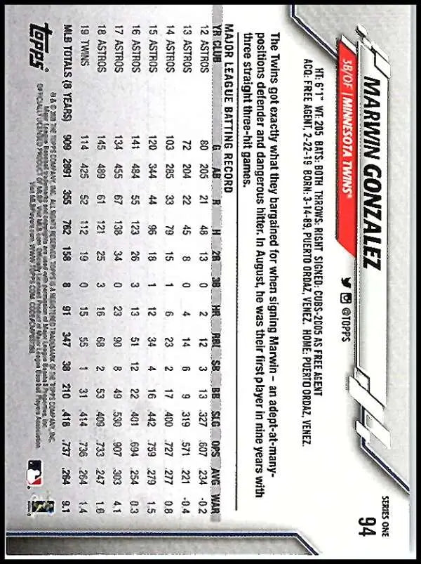 2020 Topps #94 Marwin Gonzalez NM-MT Minnesota Twins Baseball Card - Baseball Card Single