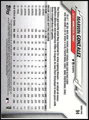 2020 Topps #94 Marwin Gonzalez NM-MT Twins - Baseball Card Single